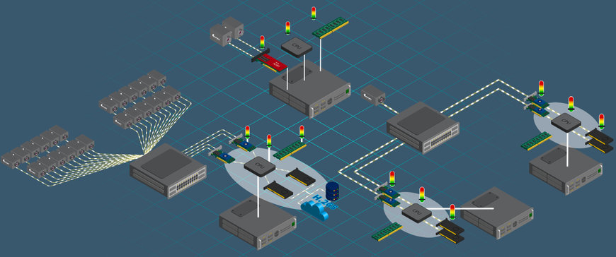 Emergent Vision Technologies showcases GigE vision camera ecosystem benefits